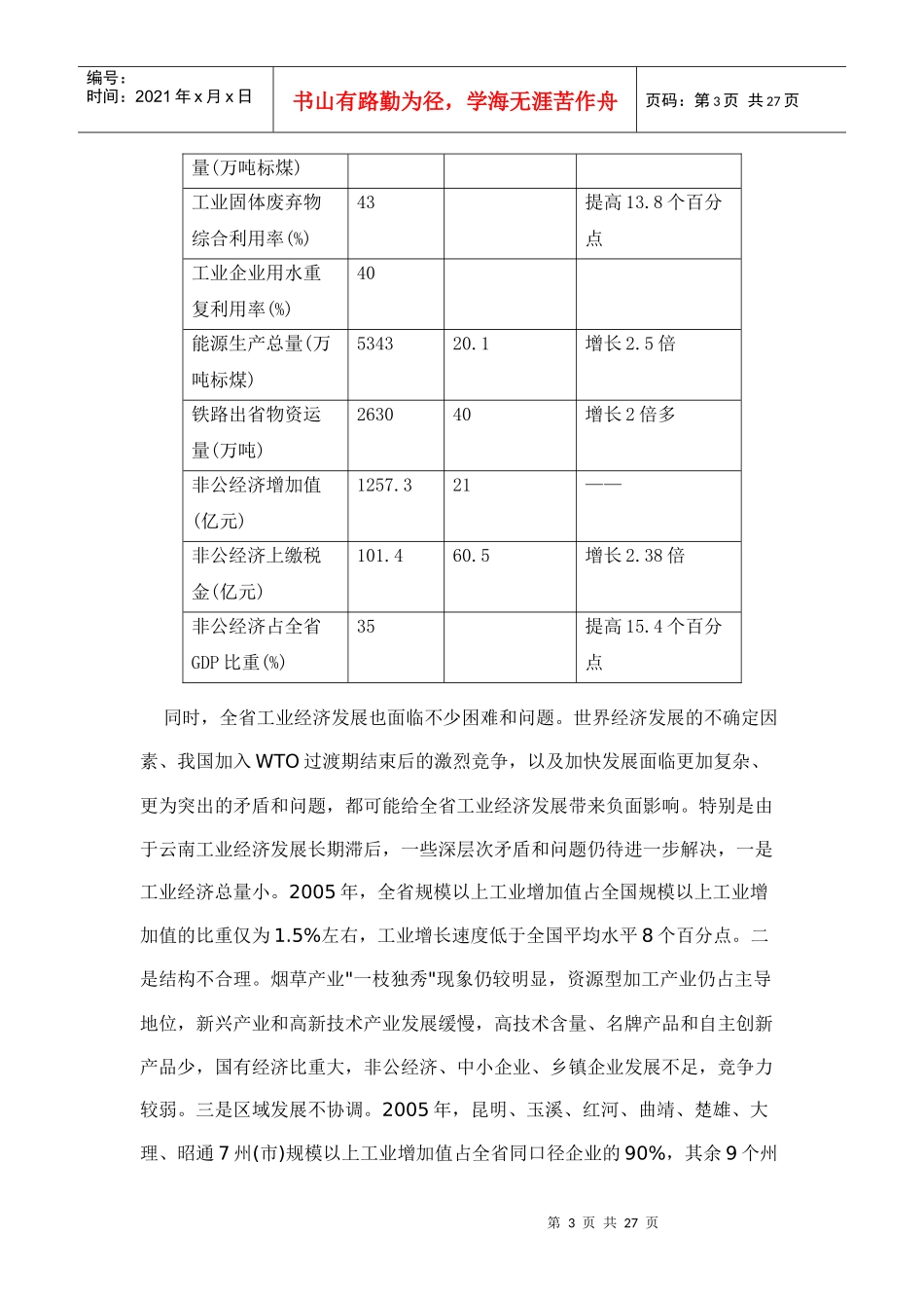云南省十一五新型工业化发展规划纲要_第3页