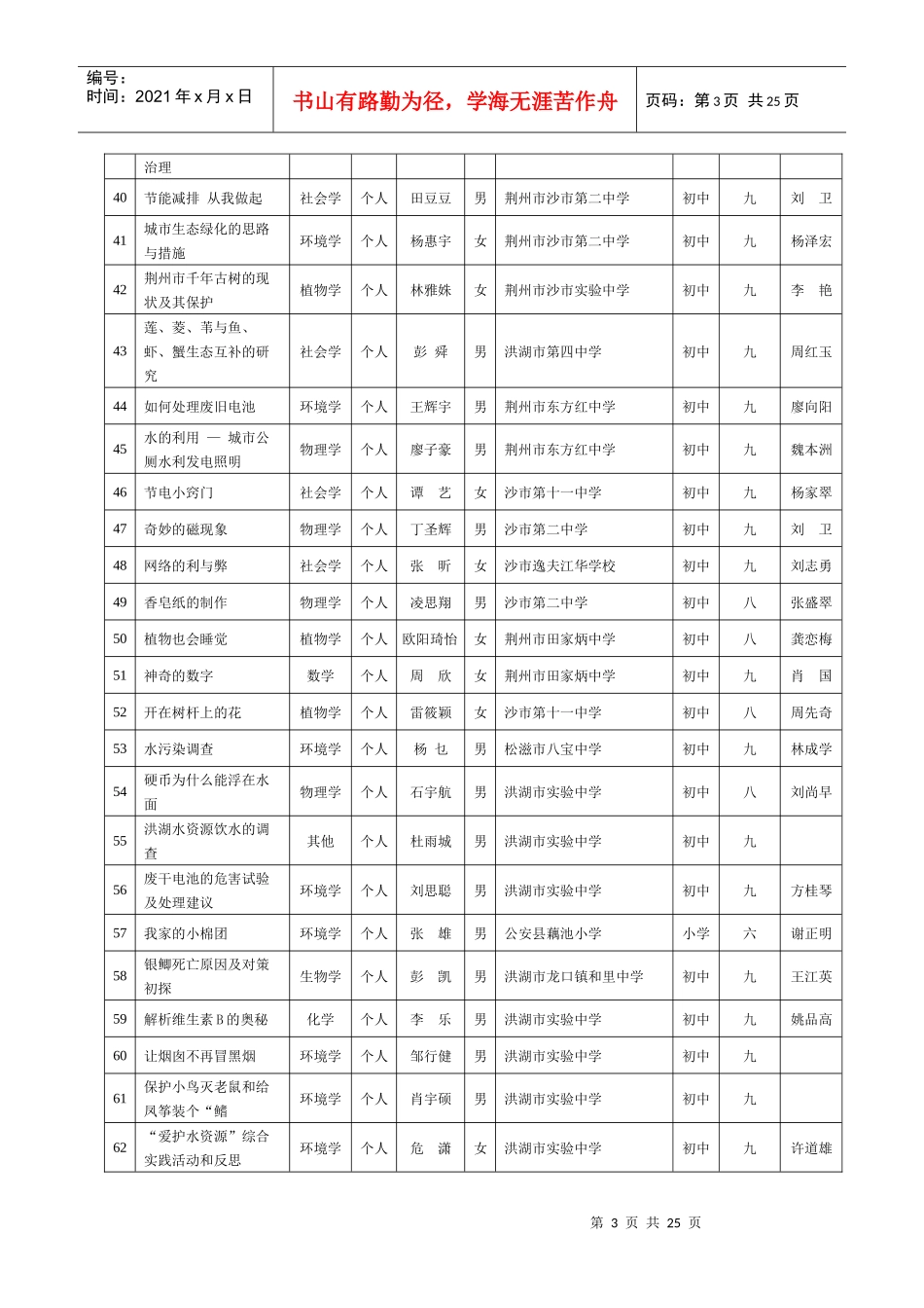 二十四届荆州市青少年科技创新大赛获奖作品科技创新成[1]_第3页