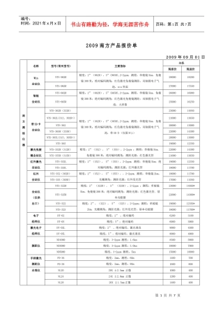 产品底价详细版090901
