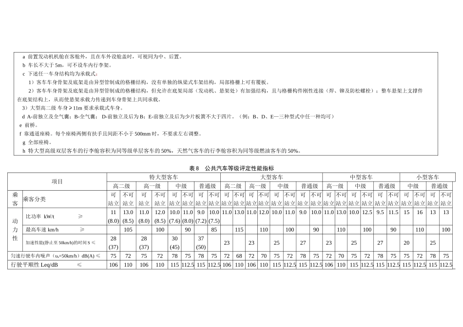 公路客车等级评定性能指标_第3页
