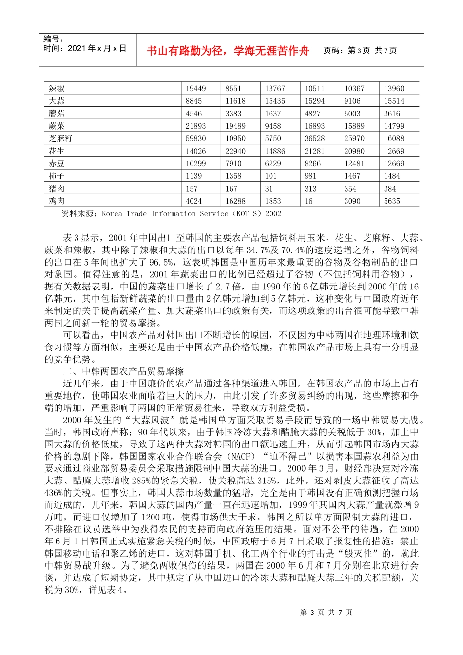 中韩农产品贸易争端与我国的对策_第3页