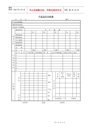 产品定价分析表1