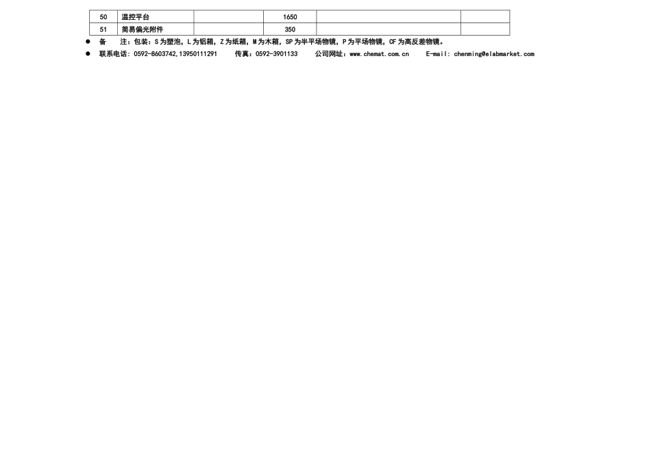 产品目录及报价表_第3页