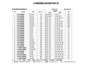 产品目录及报价表