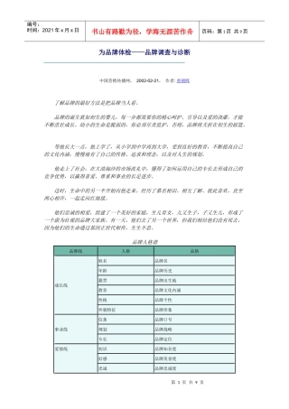 为品牌体检——品牌调查与诊断(1)