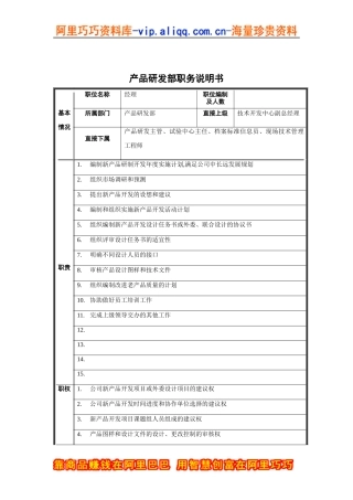 产品研发部职务说明书