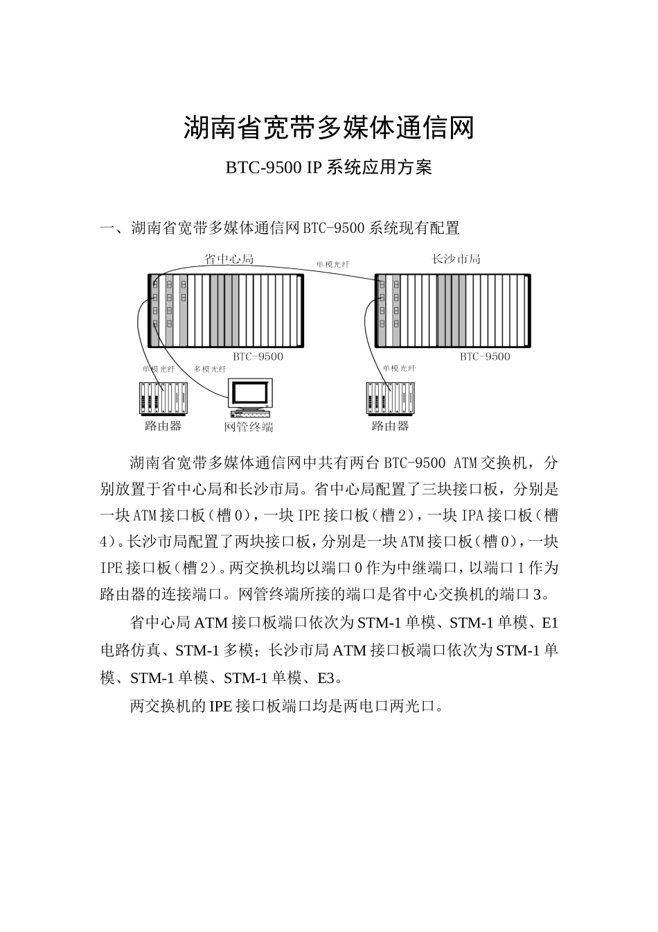 湖南省宽带多媒体通信网BTC-9500 IP系统应用方案_第1页