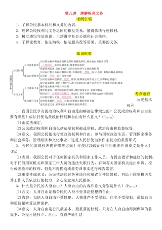 第八讲理解权利义务高考知识点梳理汇总