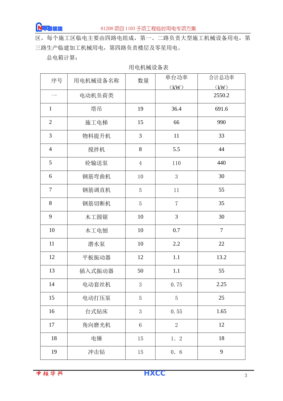 临时用电专项施工方案规范_第3页