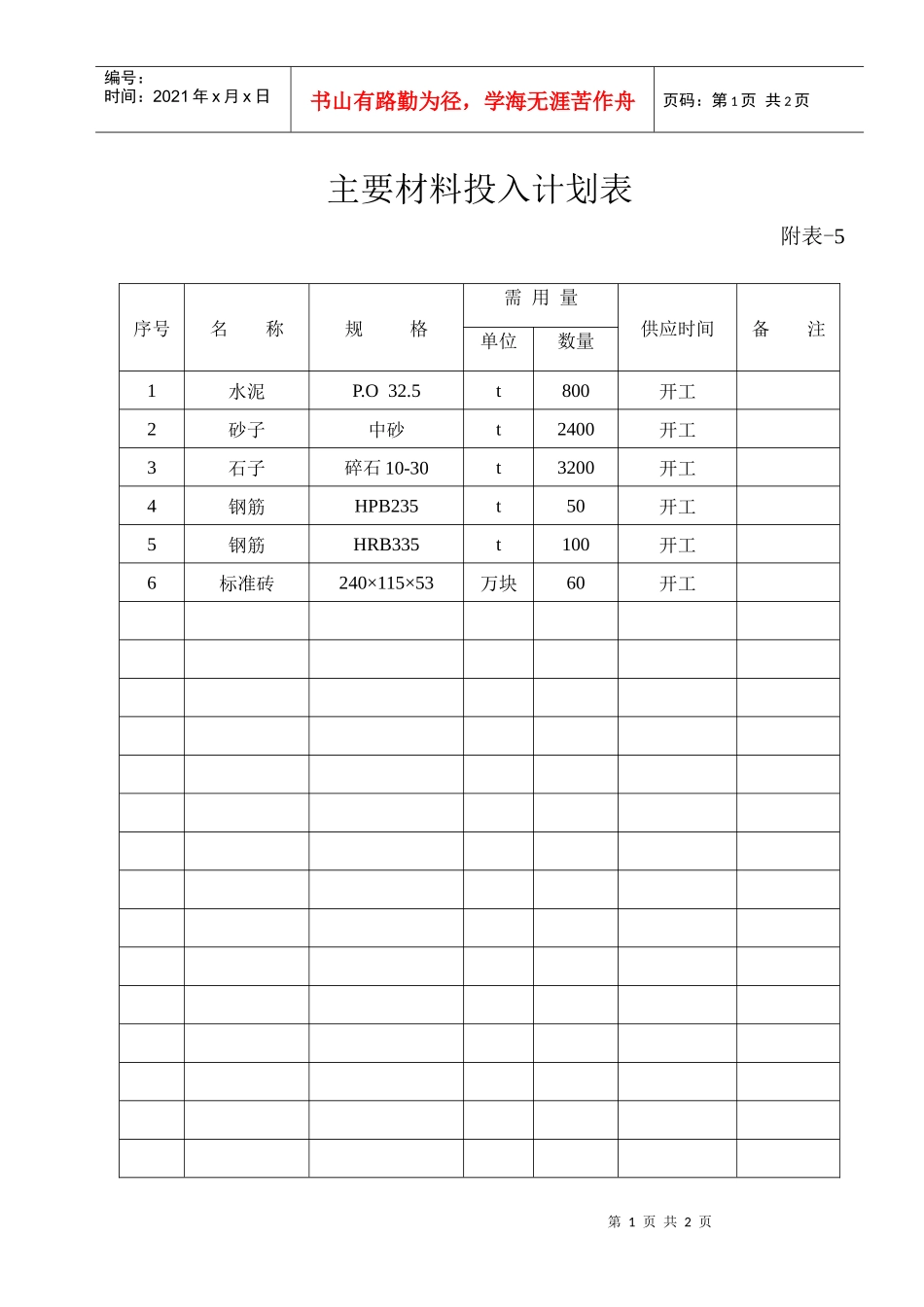 主要材料采购计划_第1页