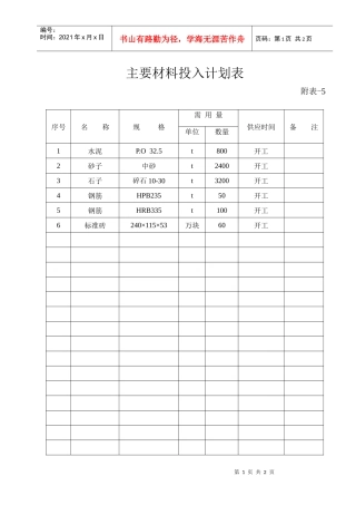 主要材料采购计划