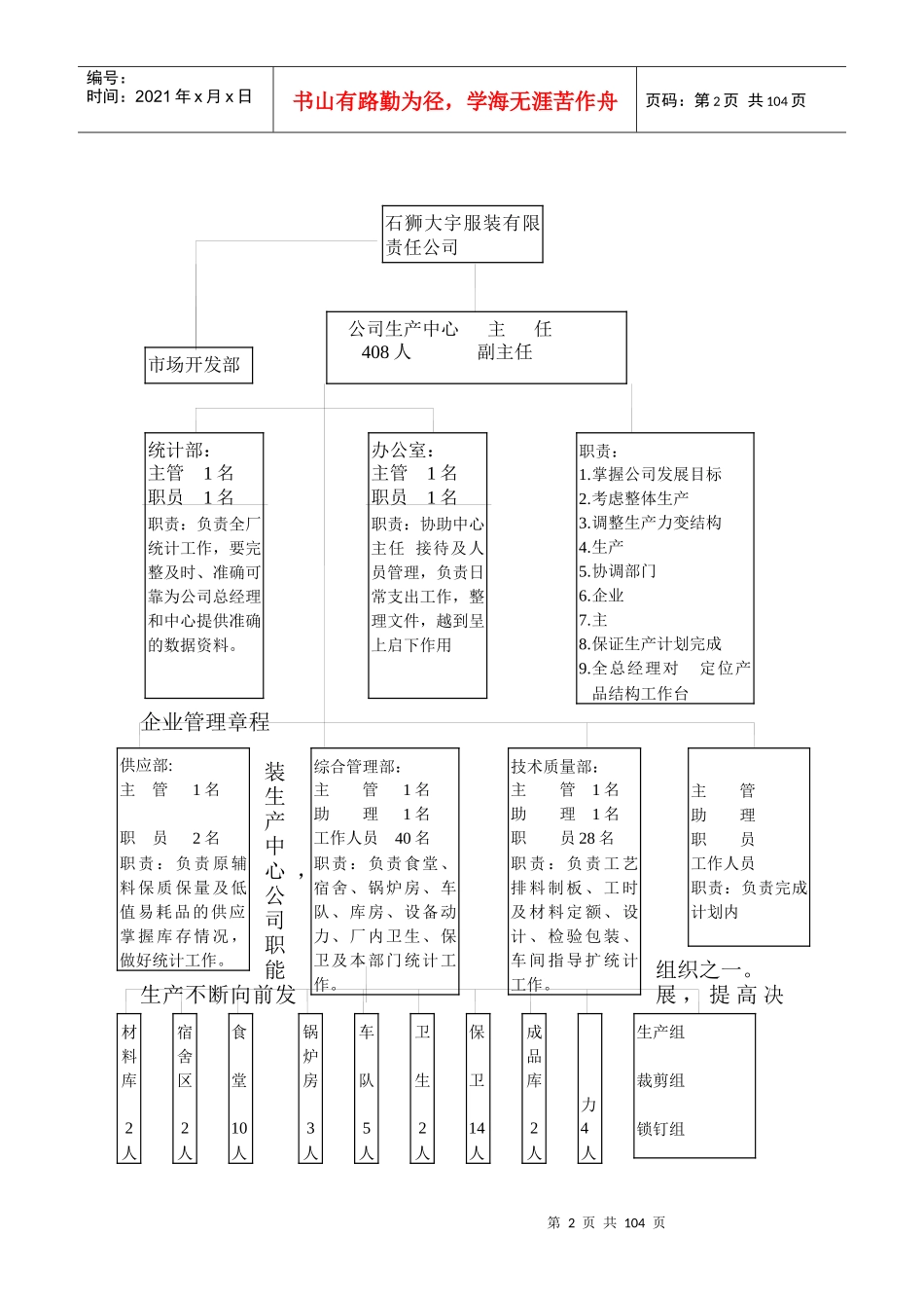 产品开发及生产流程_第2页