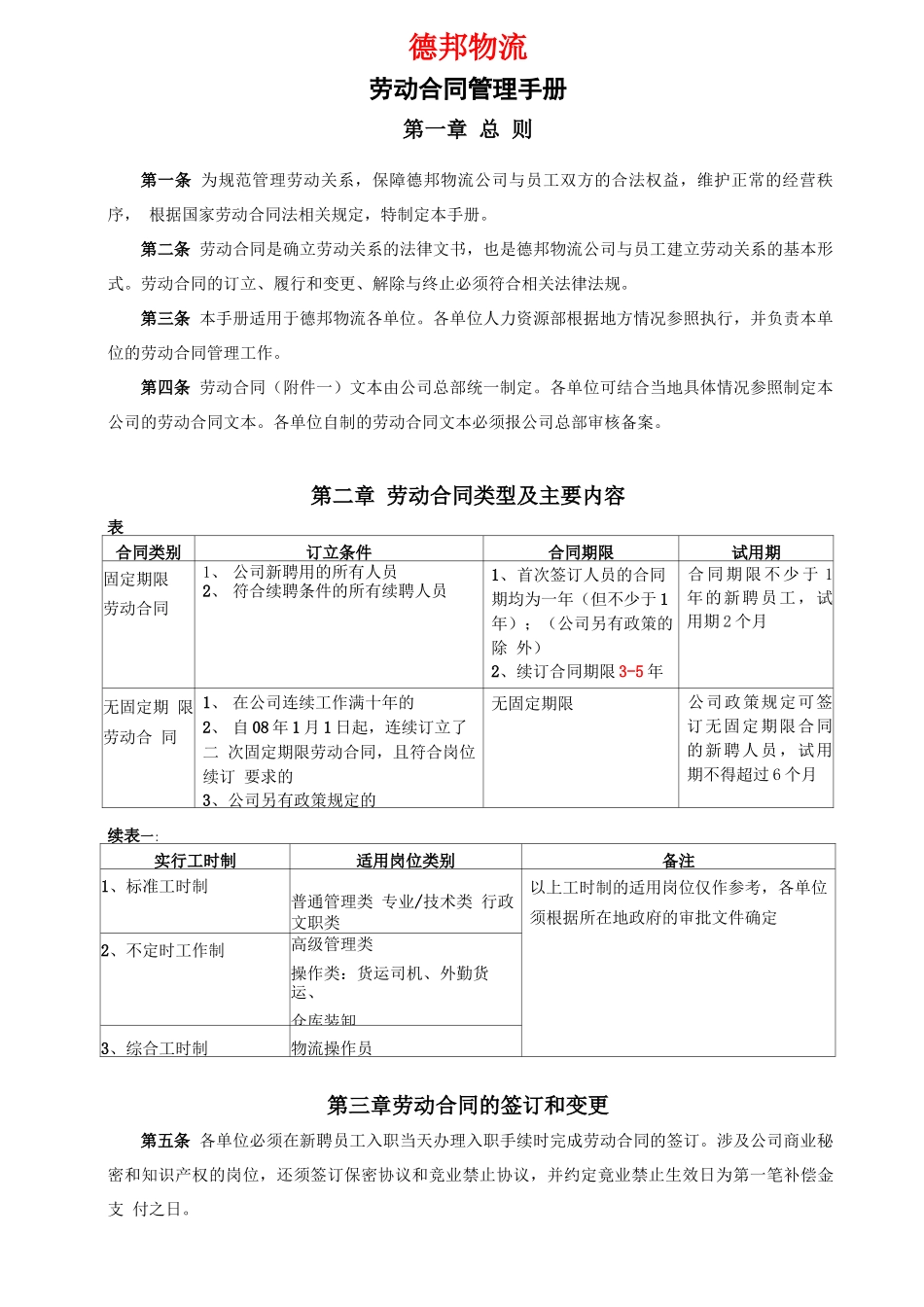 德邦物流劳动合同管理手册_第1页