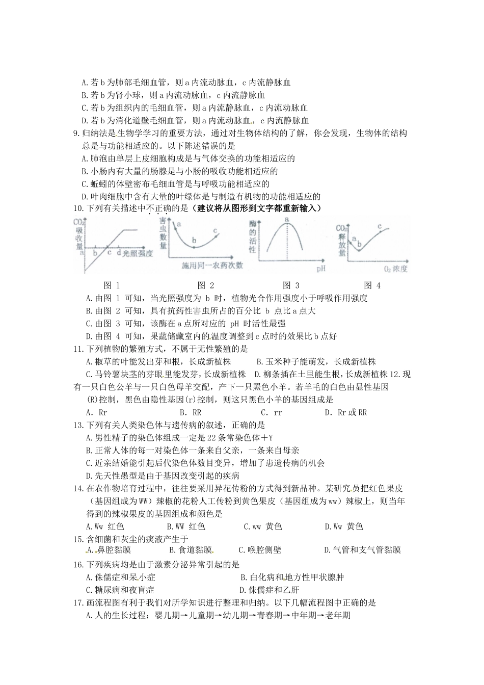 湖南湘潭2024年初中生物学联赛初赛试题_第2页