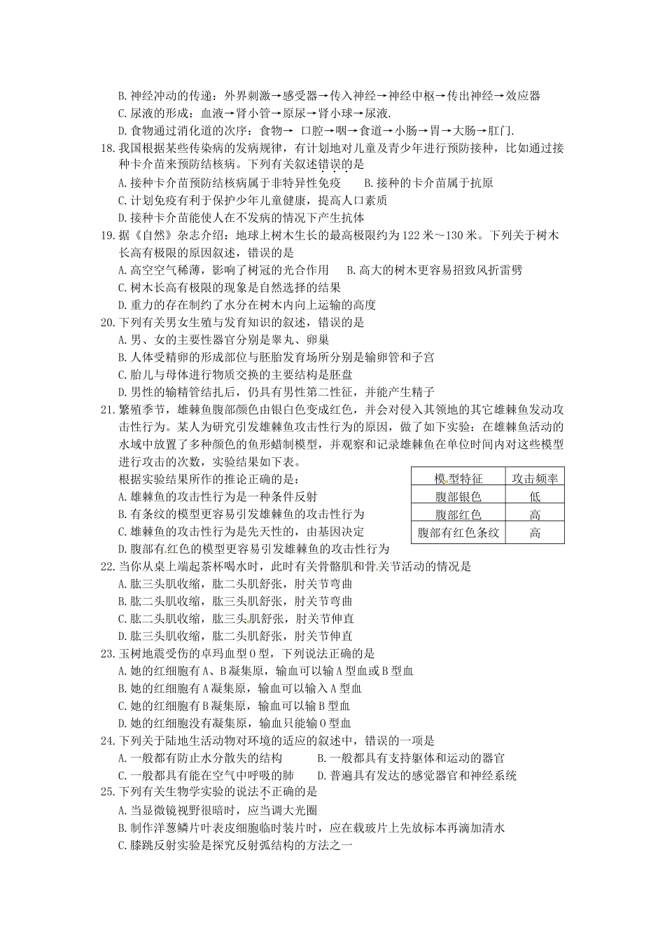 湖南湘潭2024年初中生物学联赛初赛试题_第3页