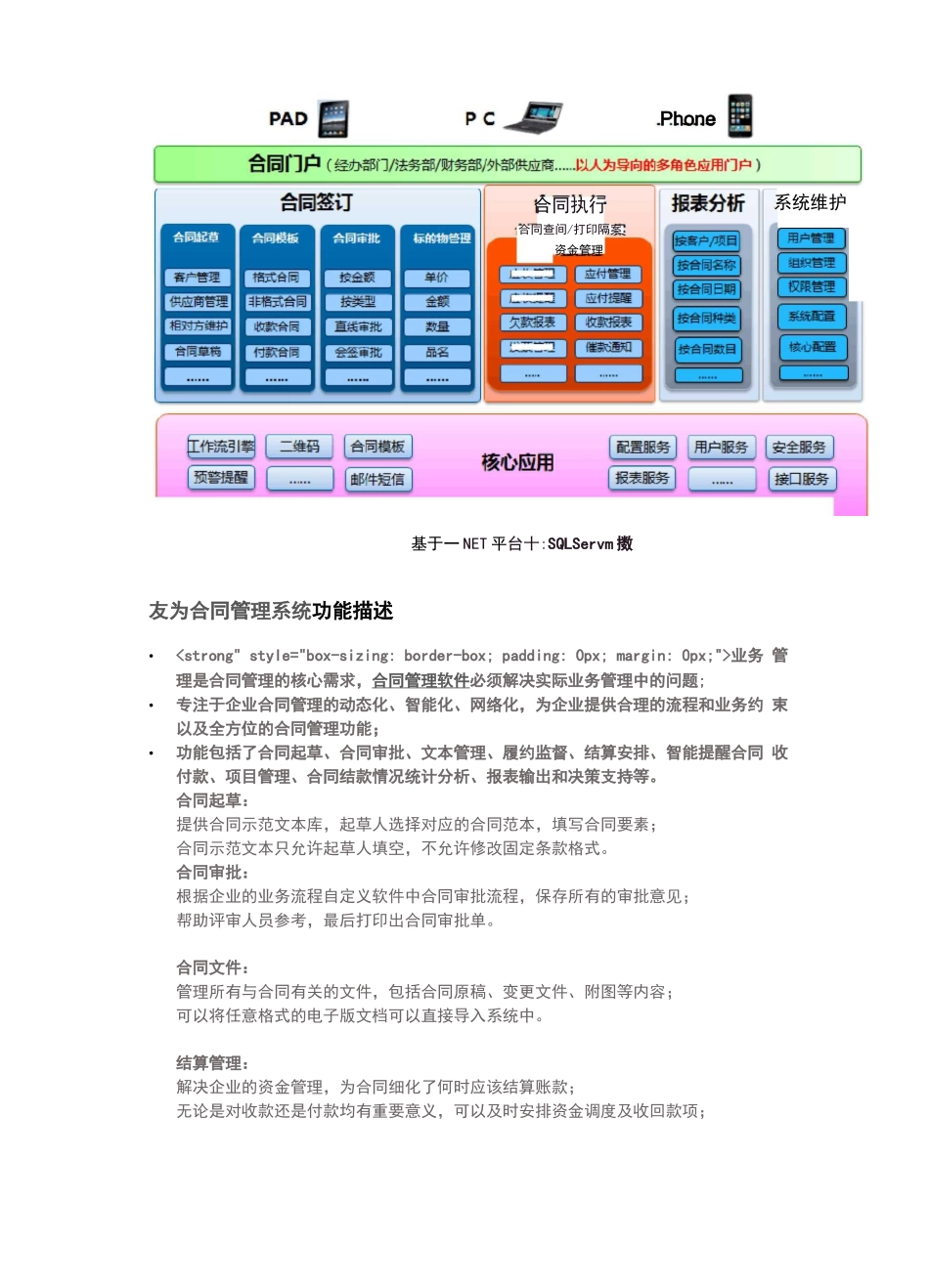 规定合同管理系统解决方案设计_第3页