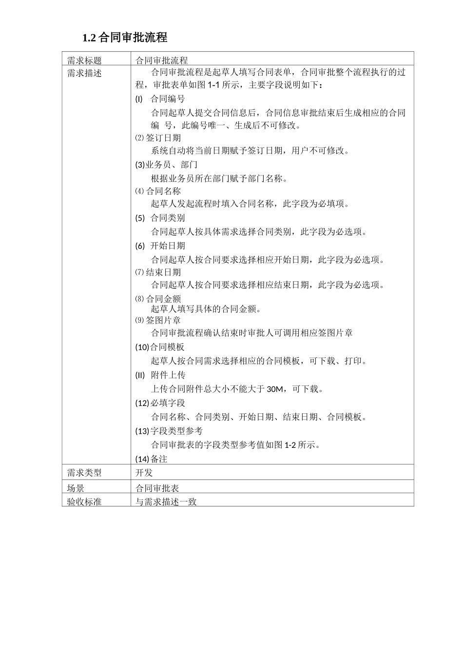 合同需求文档_第3页