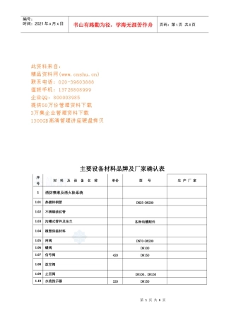 主要设备材料品牌与厂家确认表