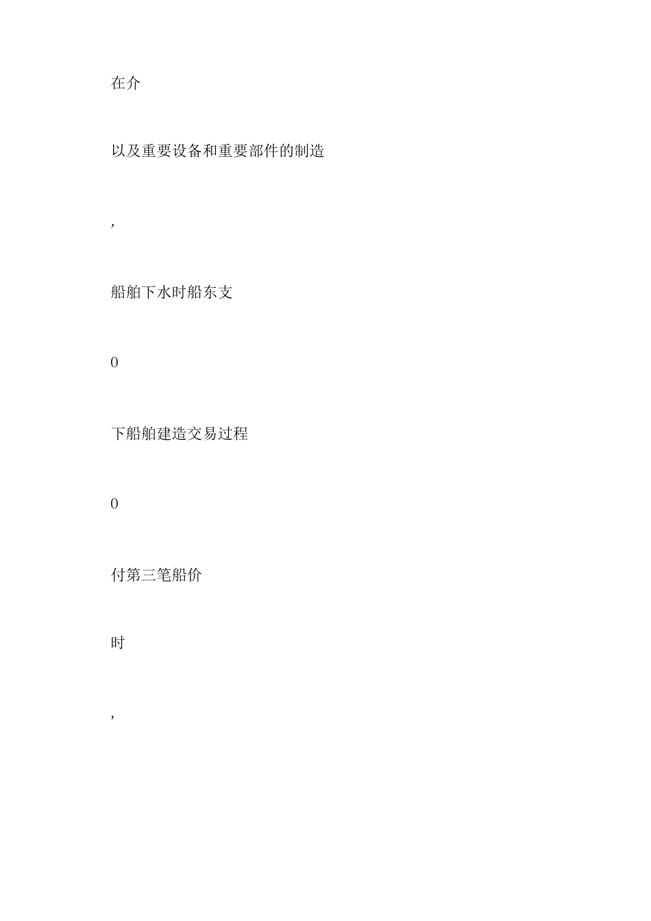 船舶建造合同的特点 船舶建造合同_第2页