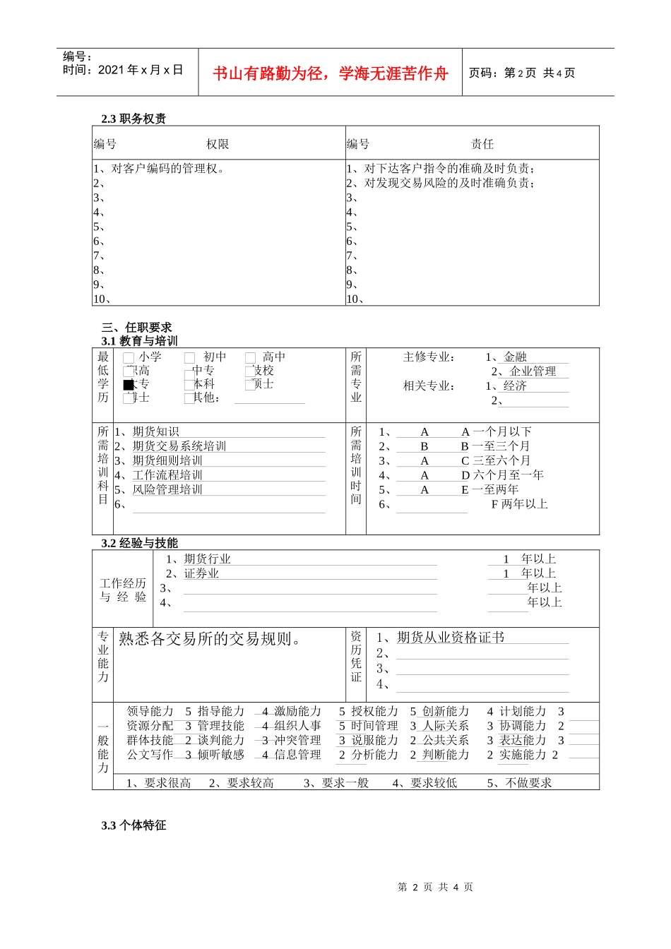 交易运作部交易员岗位职责_第2页