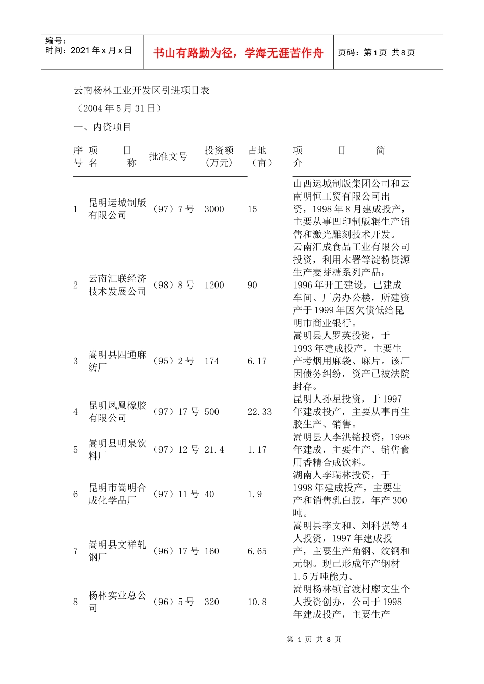 云南杨林工业开发区引进项目表_第1页