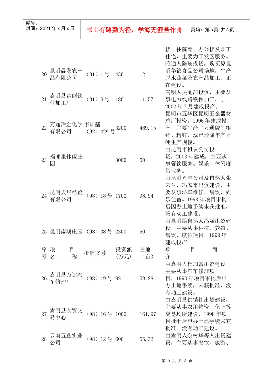 云南杨林工业开发区引进项目表_第3页