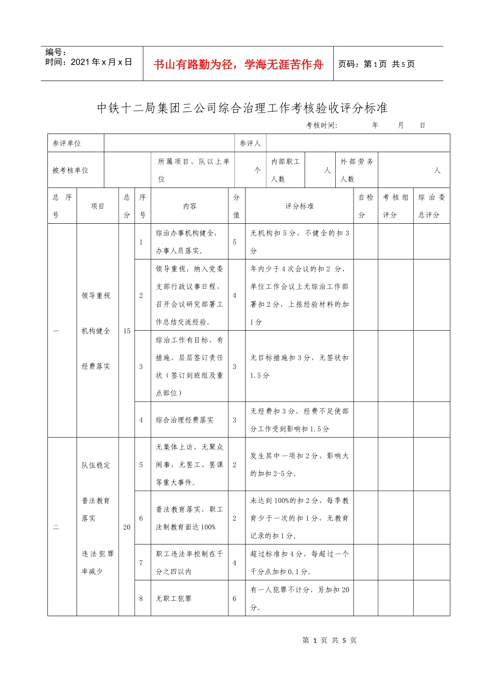 中铁十二局集团三公司综合治理工作考核验收评分标准_第1页