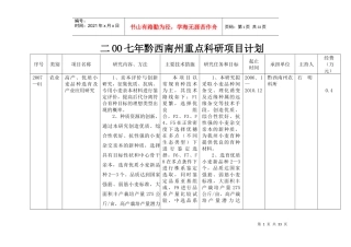 二OO七年黔西南州重点科研项目计划