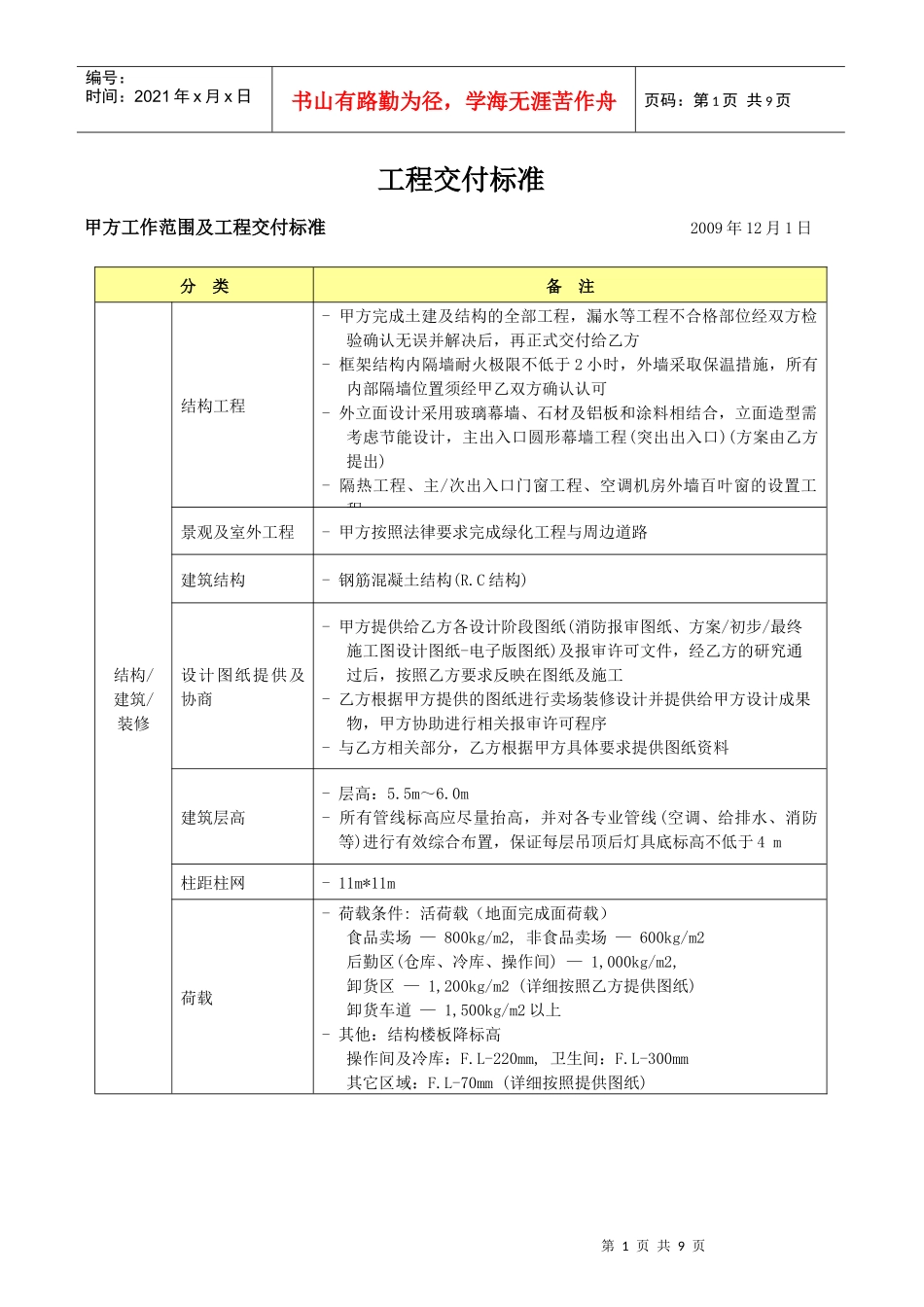 乐天玛特项目交付标准XXXX[1][1]0701_第1页
