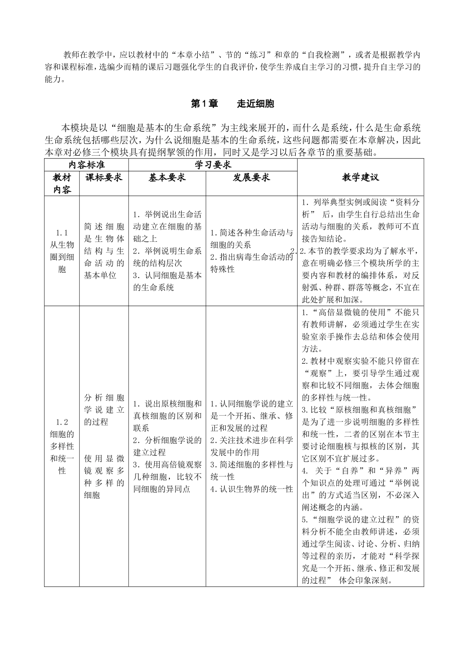 普通高中生物学科知识点梳理汇总_第2页