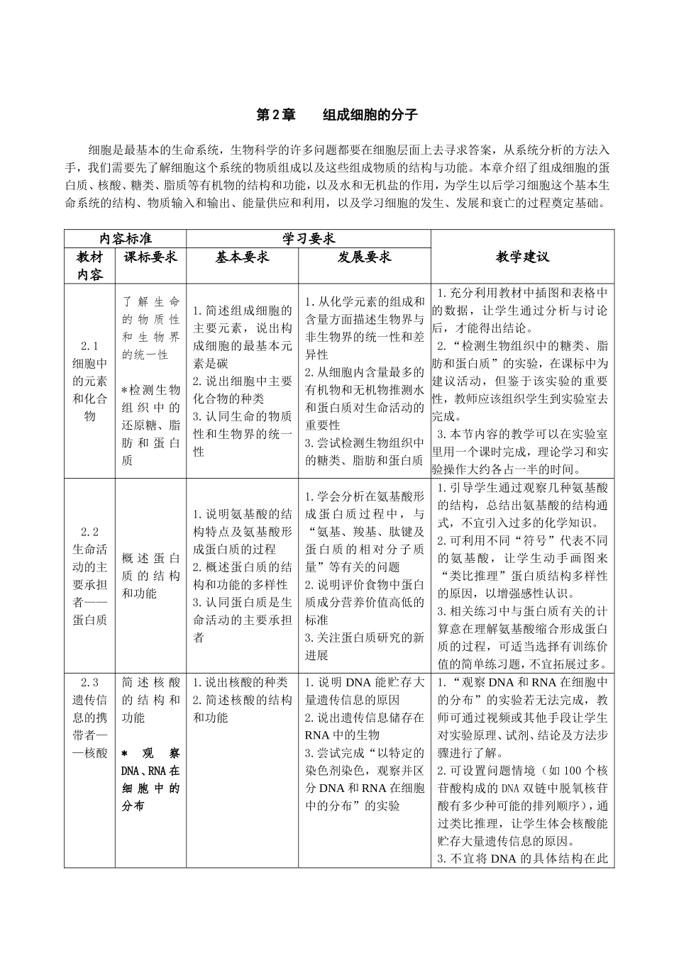 普通高中生物学科知识点梳理汇总_第3页