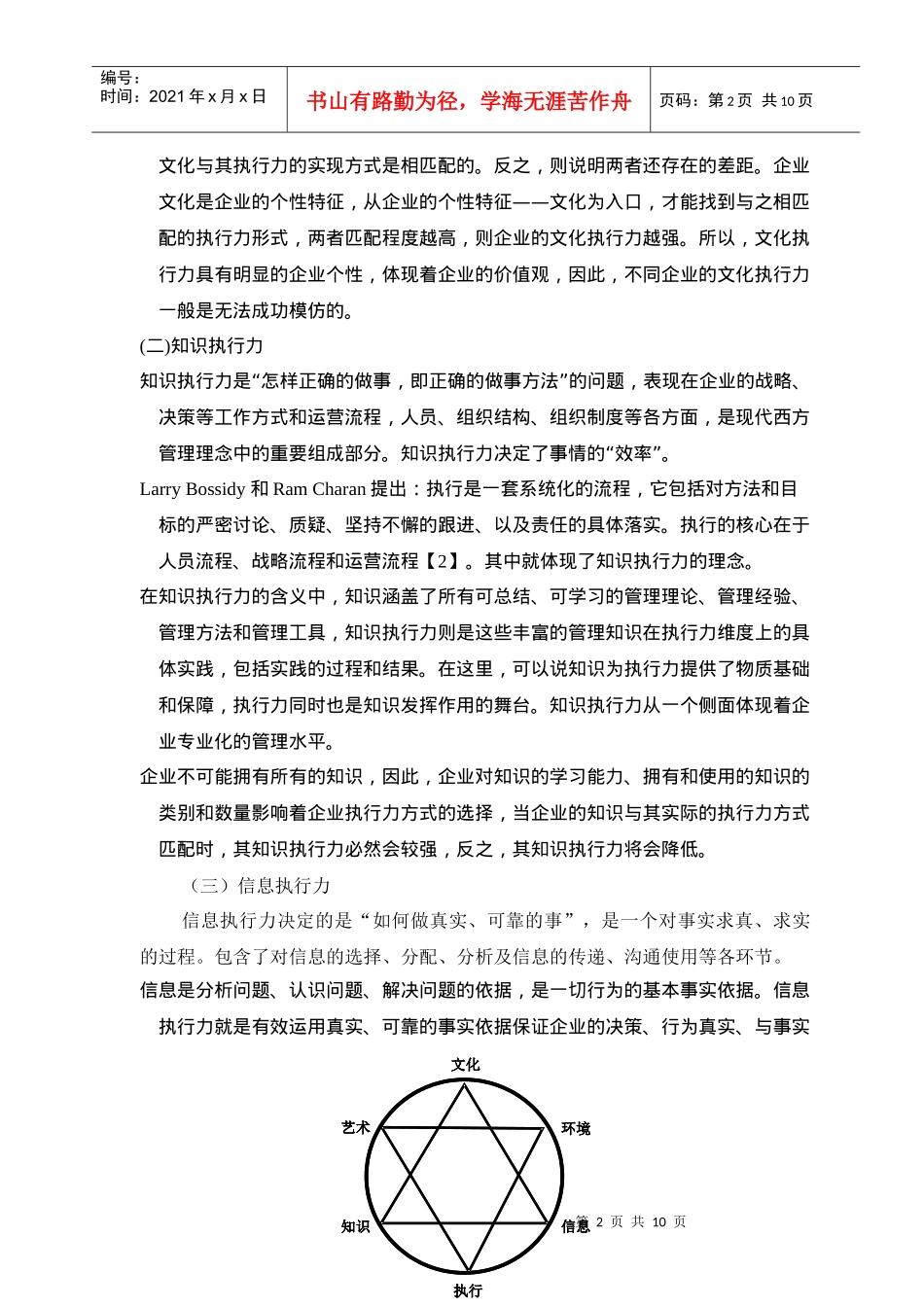 五维执行力（北京大学王建国教授）_第2页