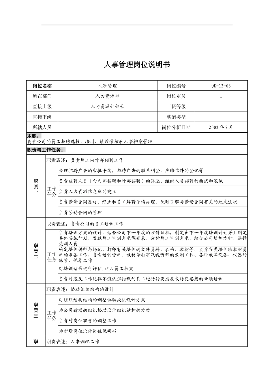 乾坤木业公司人力资源部人事管理岗位说明书_第1页