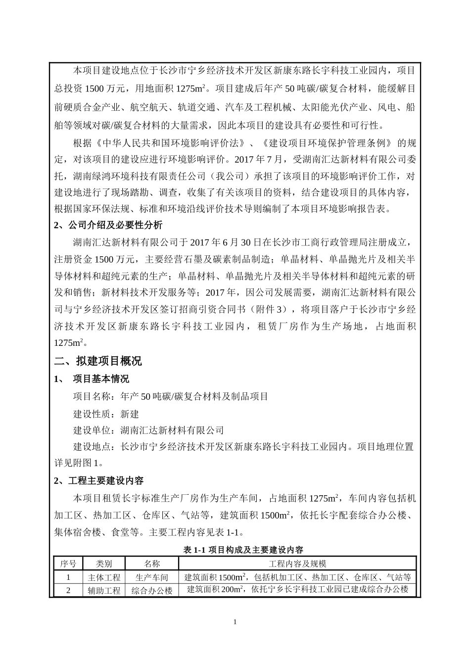 产50吨碳碳复合材料及制品项目环境影响报告表_第2页