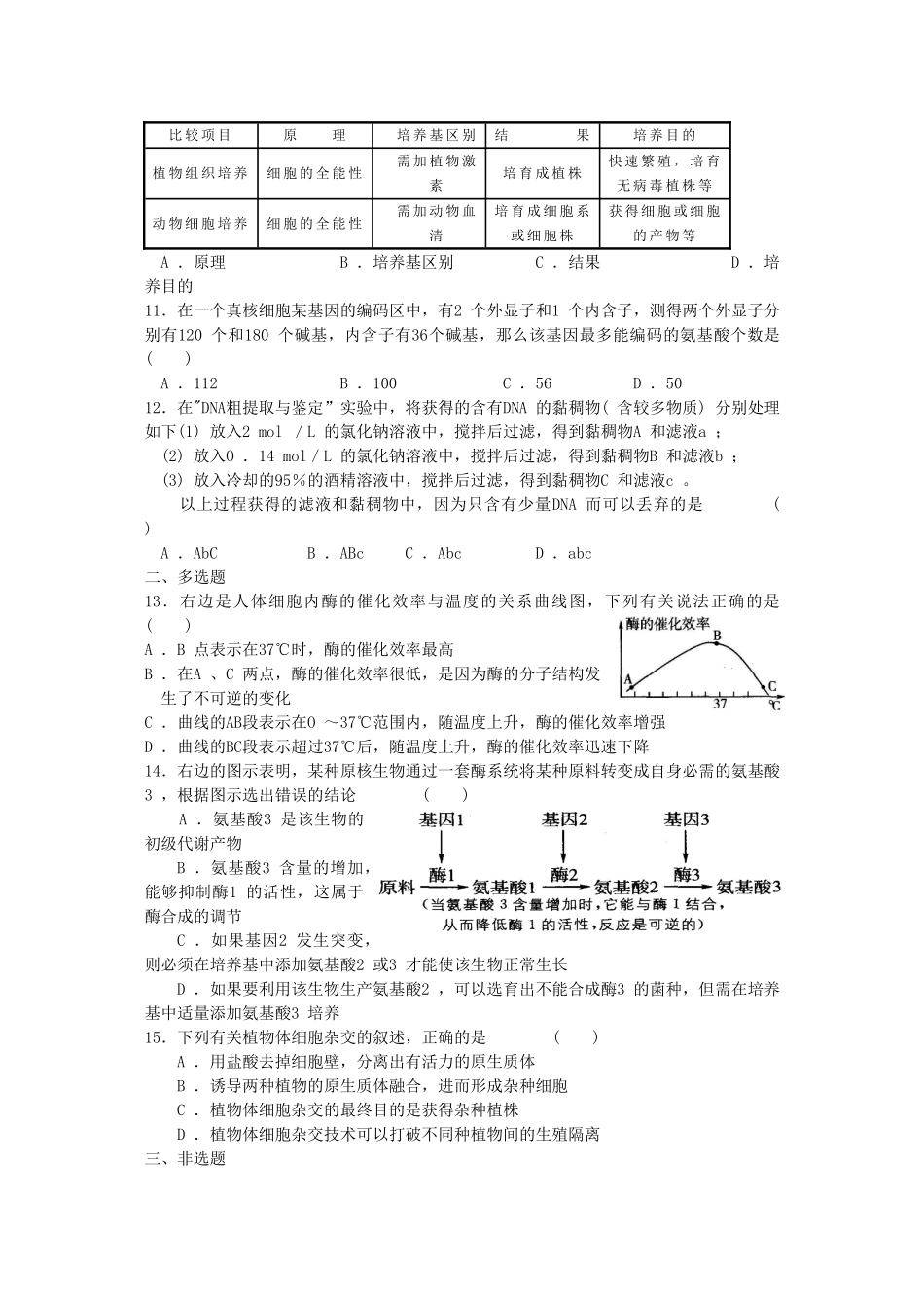 生物考前有关原核生物限时训练测试题_第2页