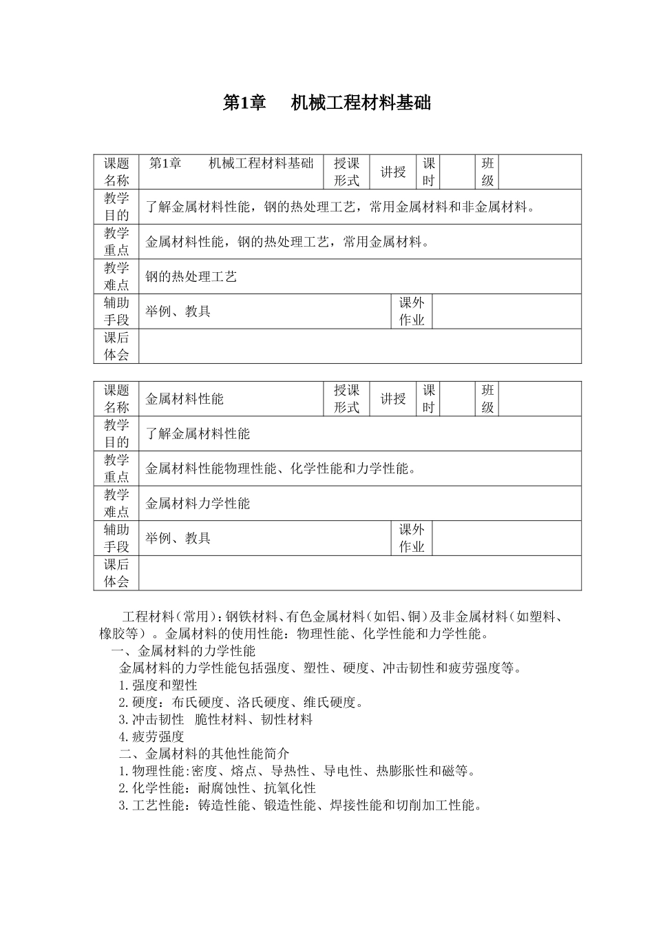 机械工程材料课程知识点梳理汇总_第1页