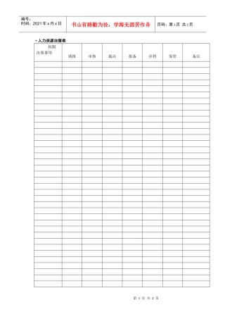 人力资源决策表