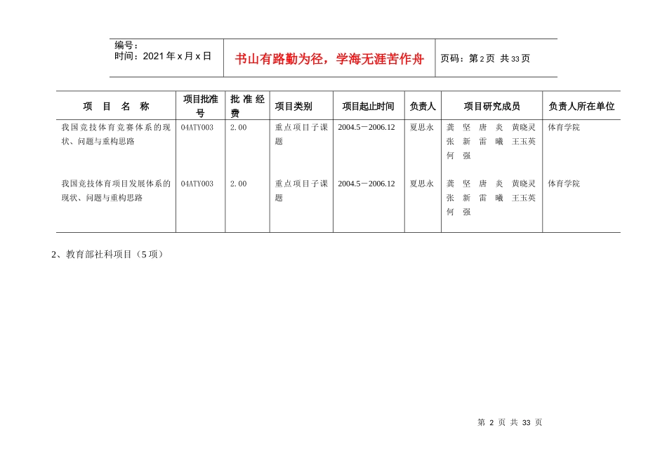 二OO四年新获准立项研究项目一览表（经费单位：万元）1、_第2页