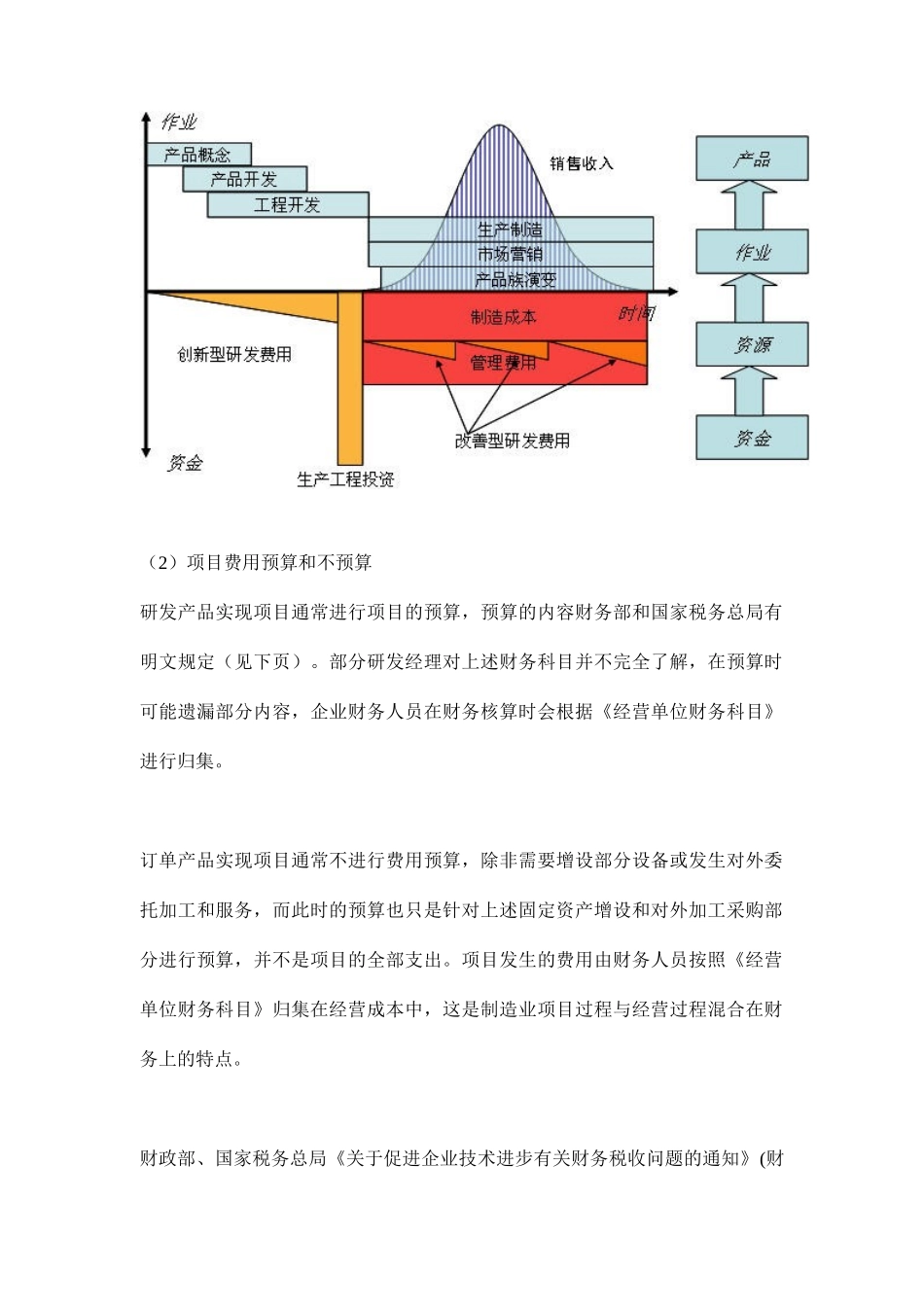 产品实现中的费用成本控制_第2页