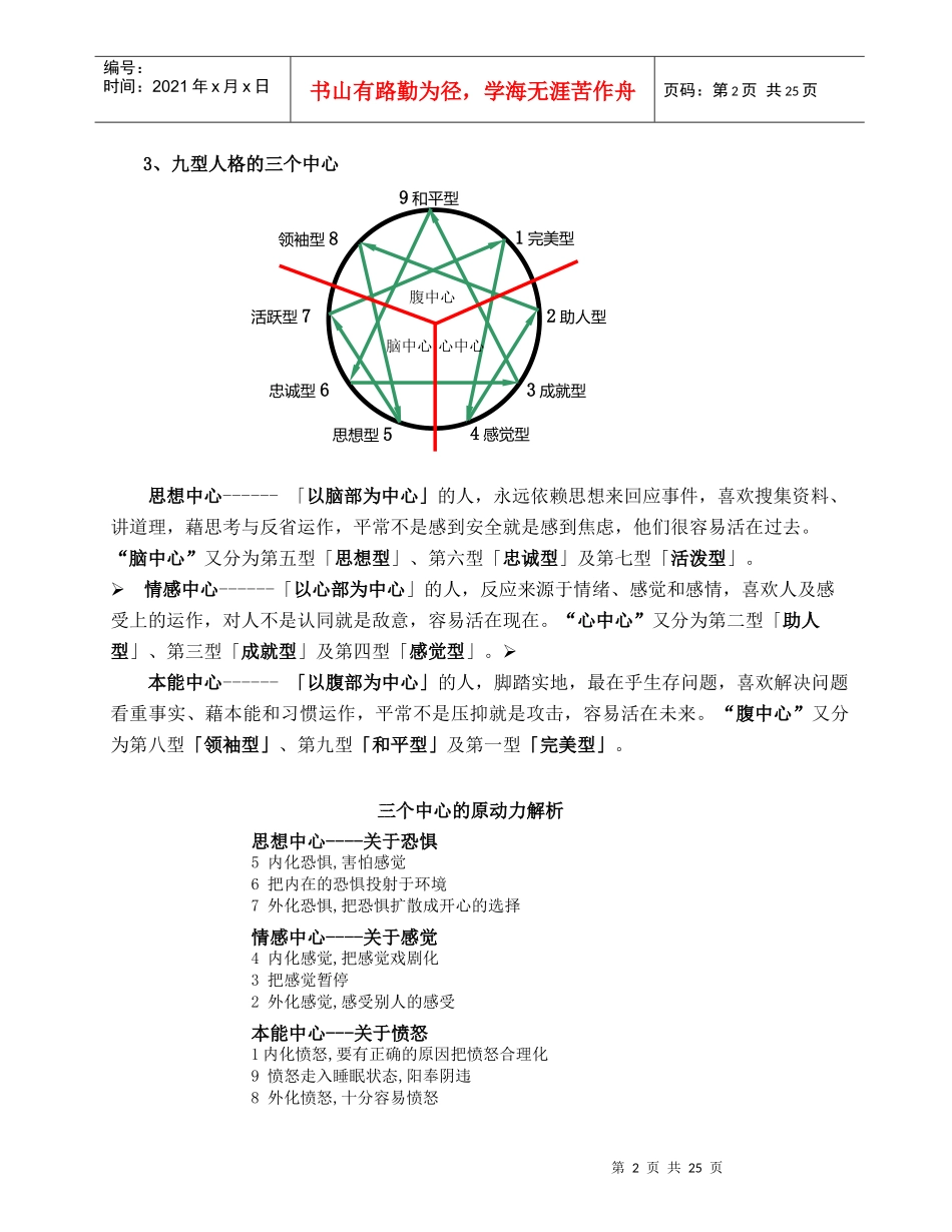 九型人格分析_第2页