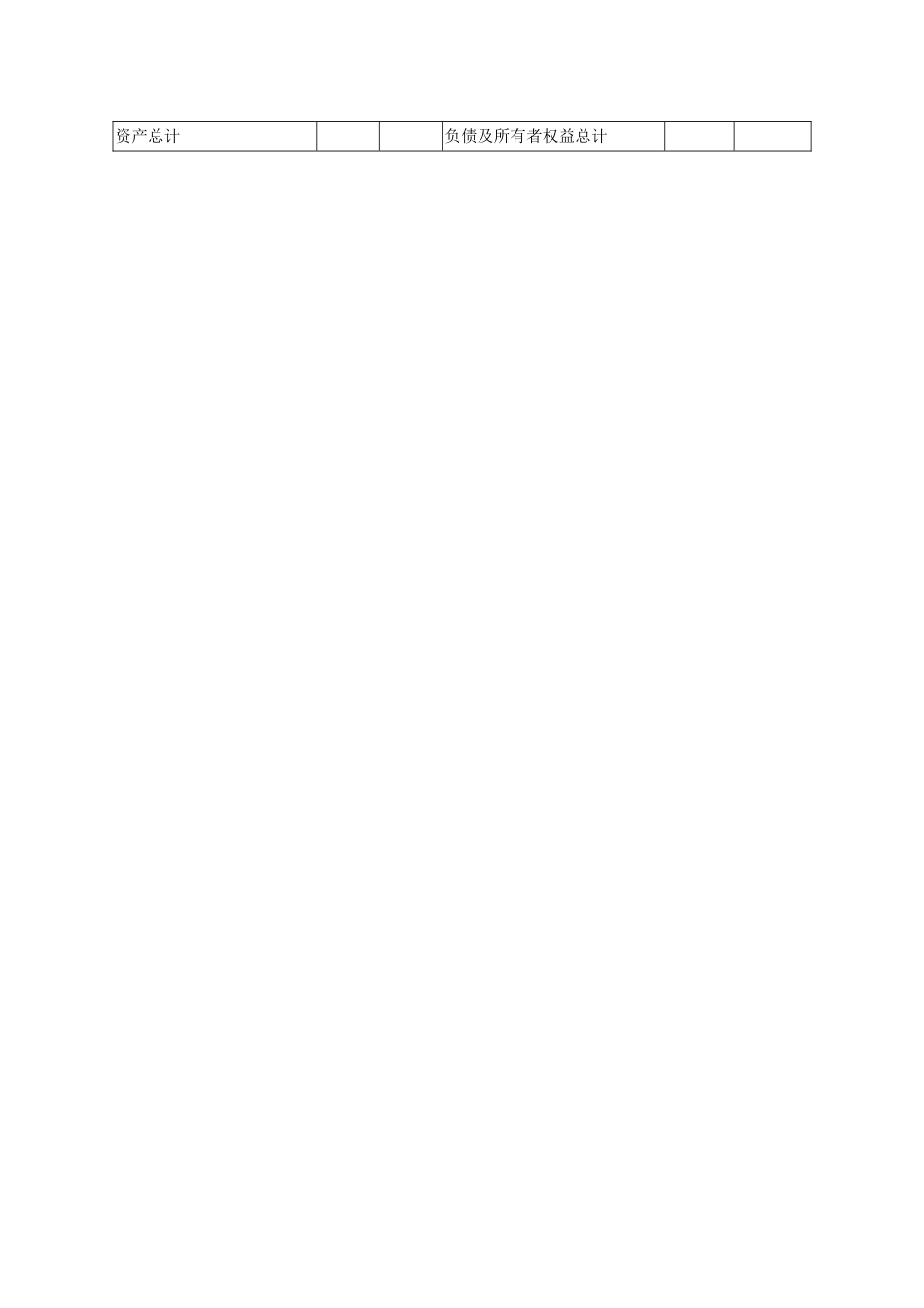 第二节财务管理各类表格梳理汇总_第3页