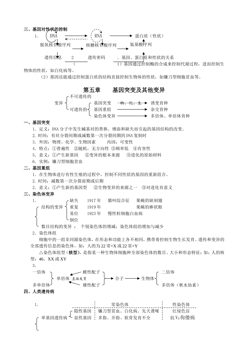 基因对性状的控制知识点梳理汇总_第1页