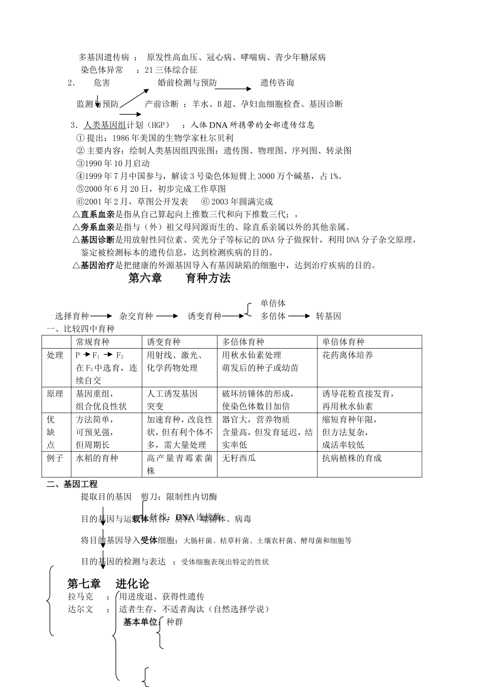 基因对性状的控制知识点梳理汇总_第2页