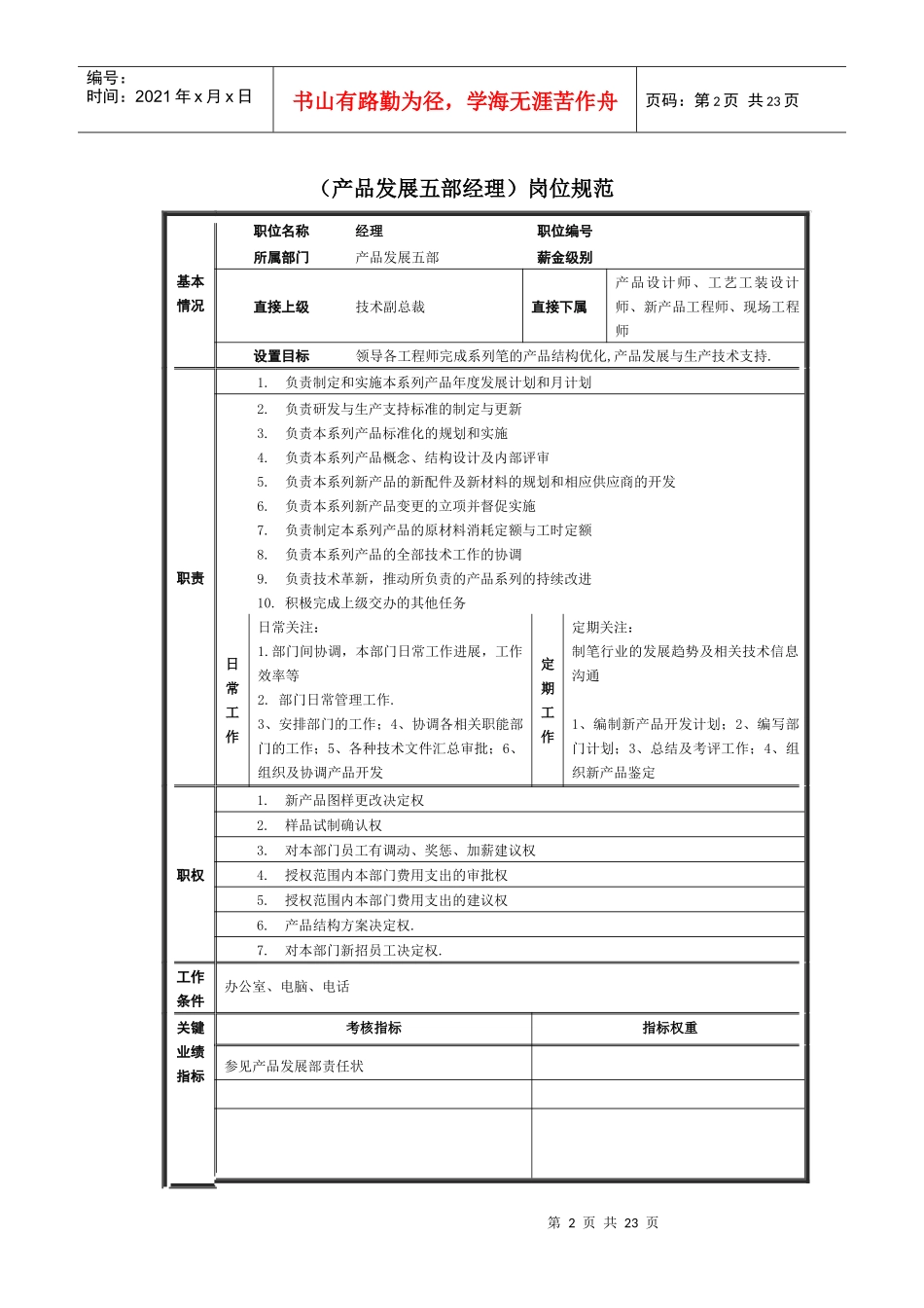 产品发展五部各职位职责描述_第2页