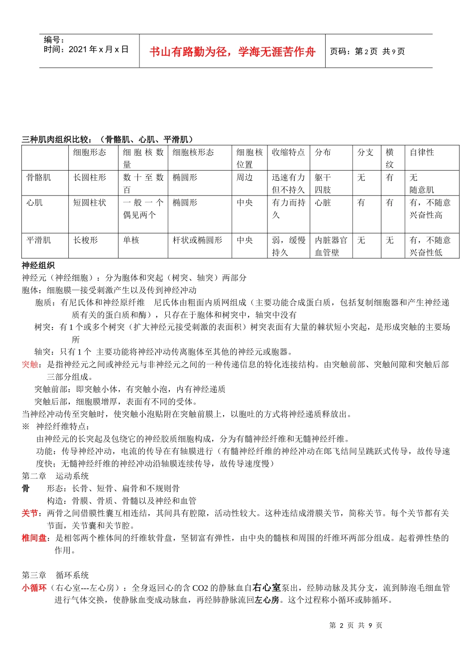人体组织解剖学复习材料 整理_第2页