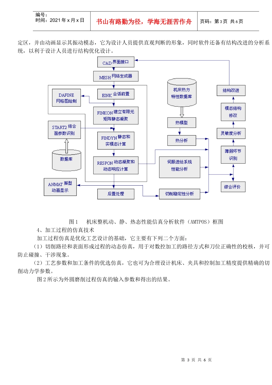 产品的虚拟开发技术初探_第3页