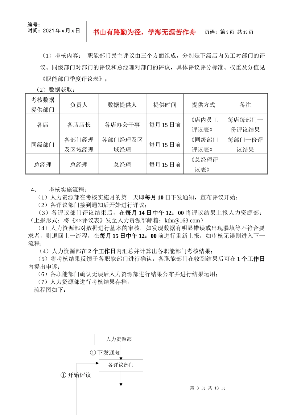 主送经营管理委员会_第3页