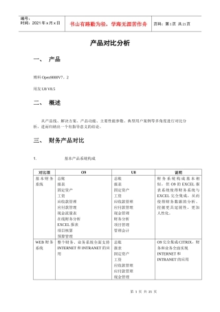 产品对比分析