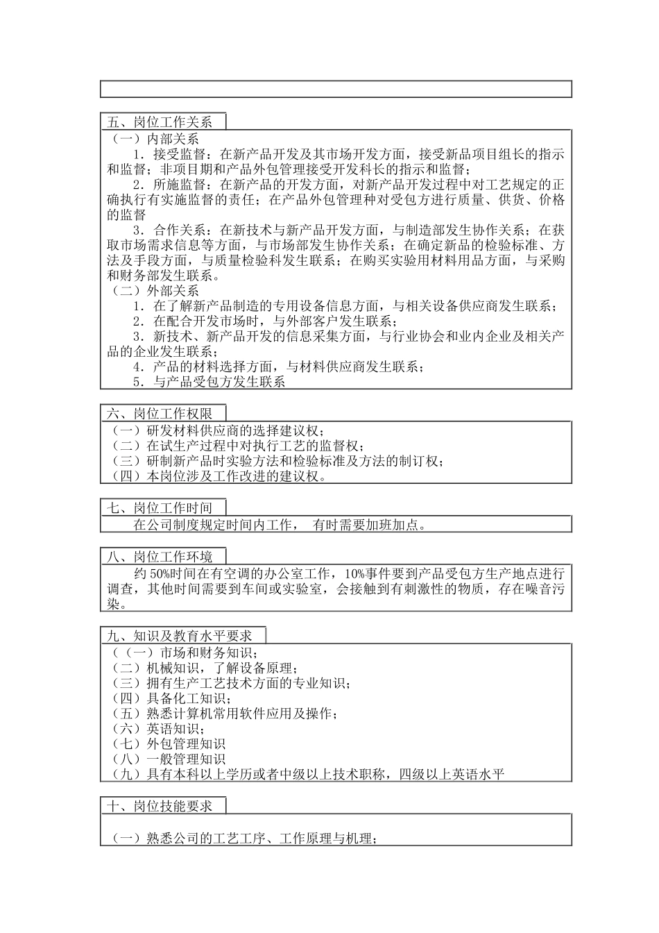 产品研发兼外包管理岗位说明书_第2页