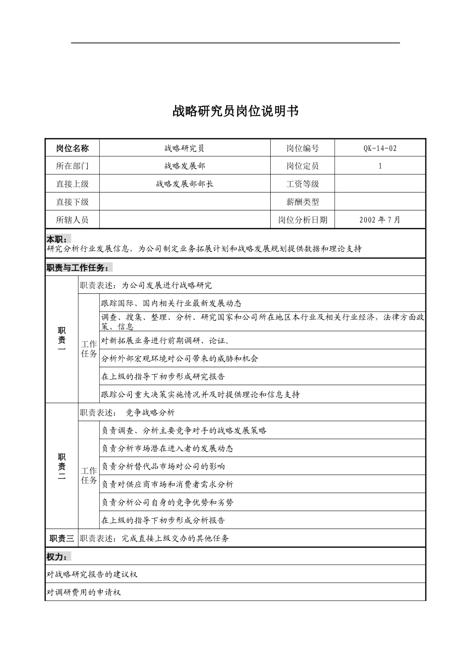 乾坤木业公司战略发展部战略研究员岗位说明书_第1页